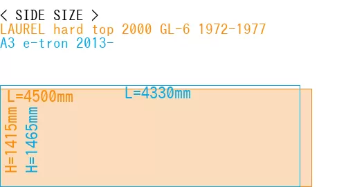 #LAUREL hard top 2000 GL-6 1972-1977 + A3 e-tron 2013-